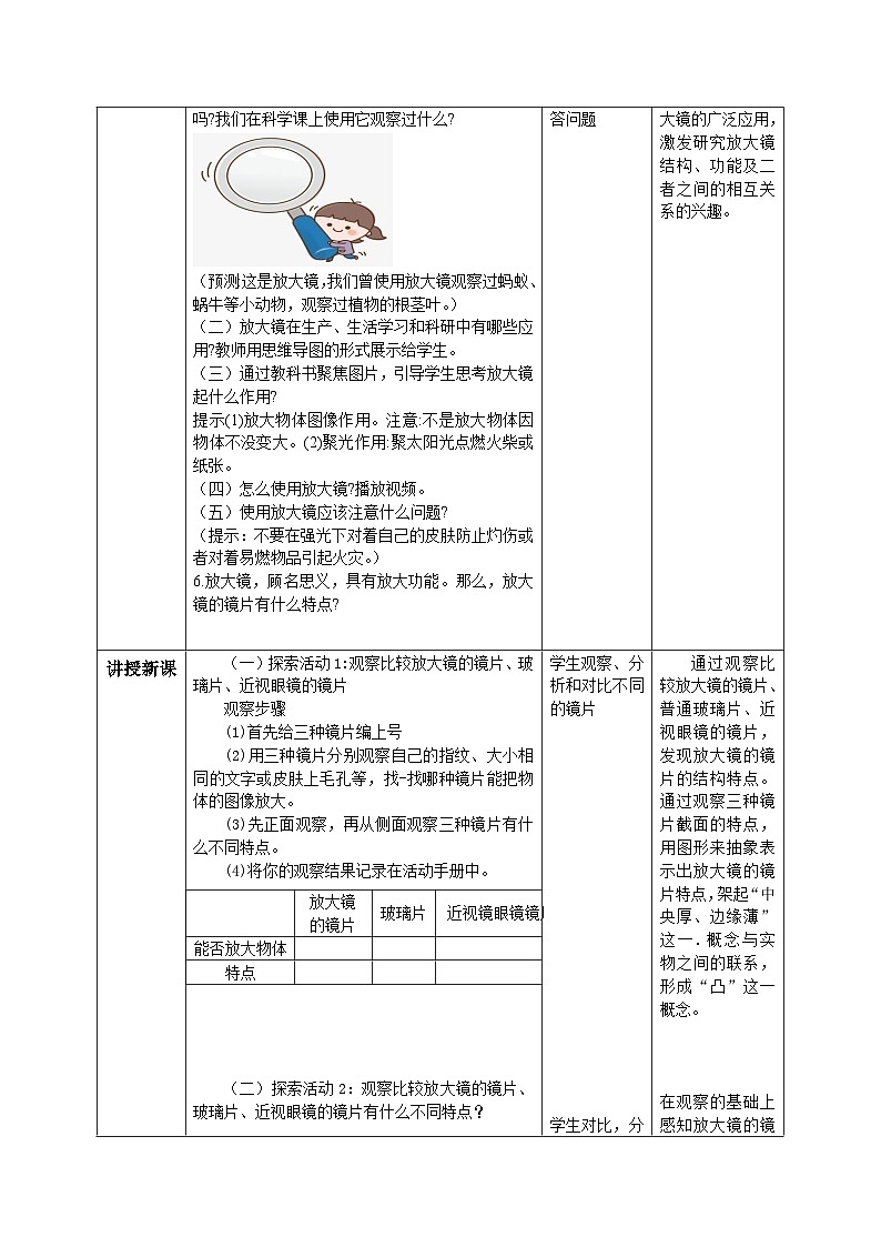【核心素养目标】教科版小学科学六年级上册1.1《放大镜》教学设计(含教学反思、习题)02