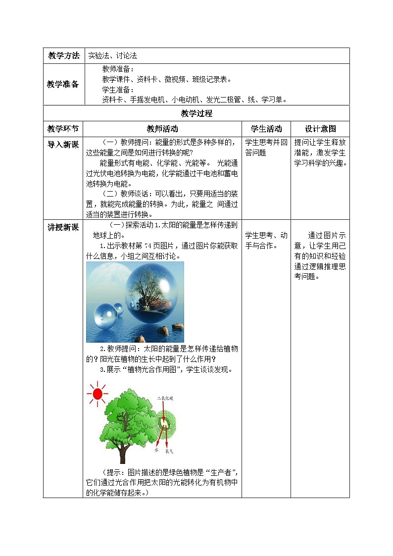 【核心素养目标】教科版小学科学六年级上册4.7《能量从哪里来》教学设计(含教学反思、习题)02