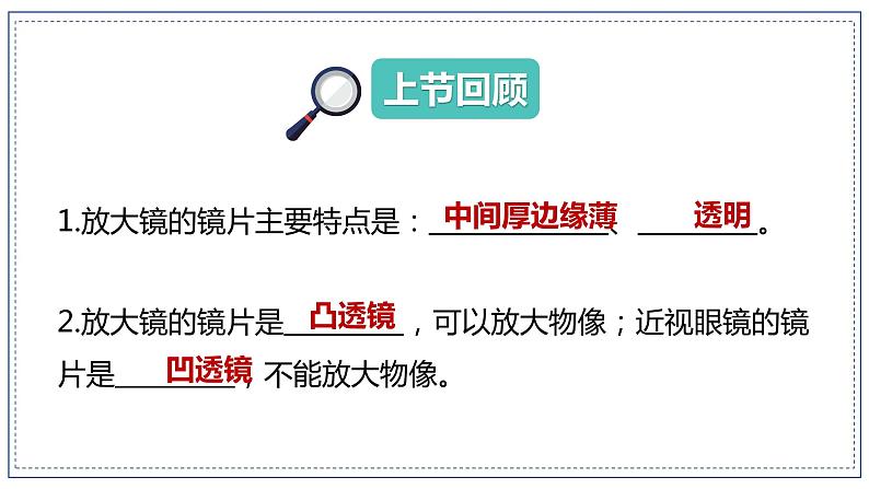 教科版科学六年级上册 1-2 怎样放得更大 课件+视频01