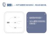 教科版科学六年级上册 2-1 我们的地球模型 课件+视频