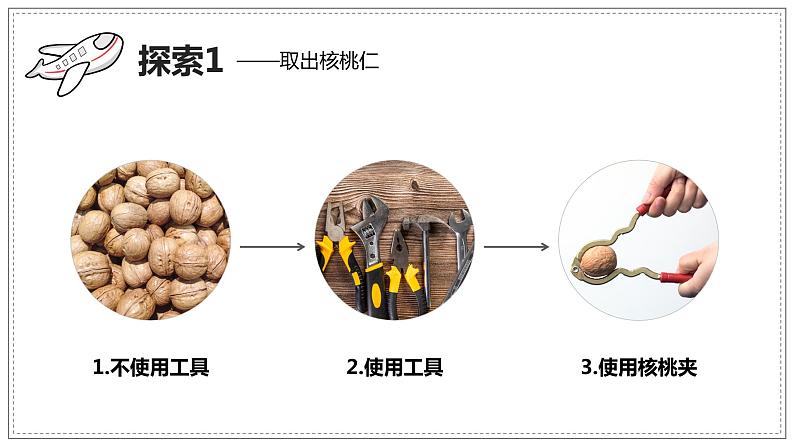 教科版科学六年级上册 3-1 紧密联系的工具和技术 课件06