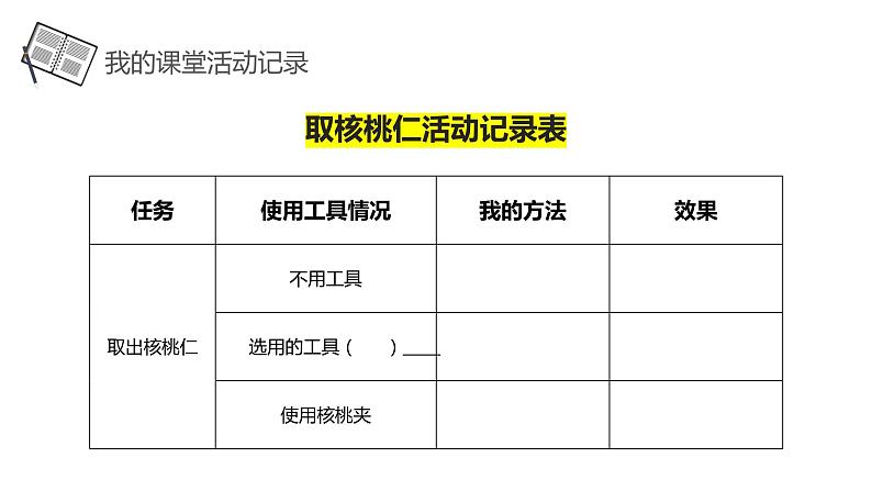 教科版科学六年级上册 3-1 紧密联系的工具和技术 课件08