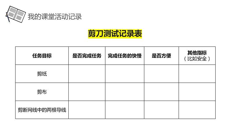 教科版科学六年级上册 3-5 灵活巧妙的剪刀 课件+视频08