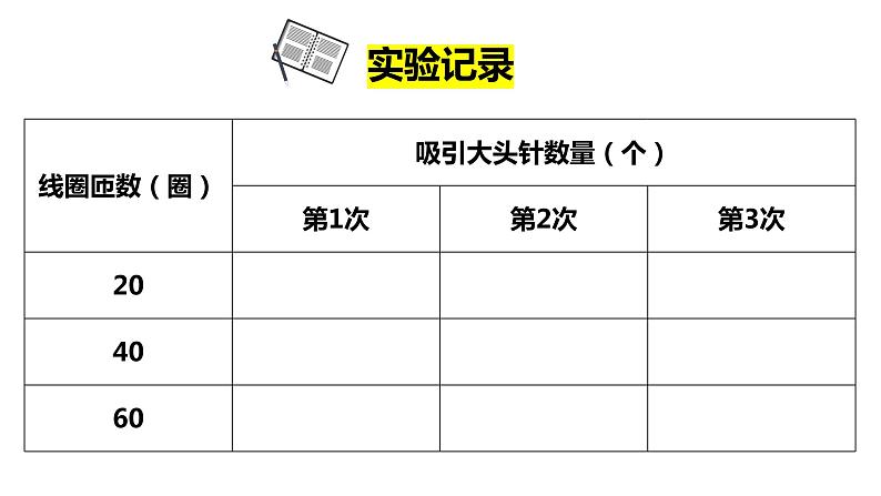 教科版科学六年级上册 4-5 电磁铁 课件+视频07