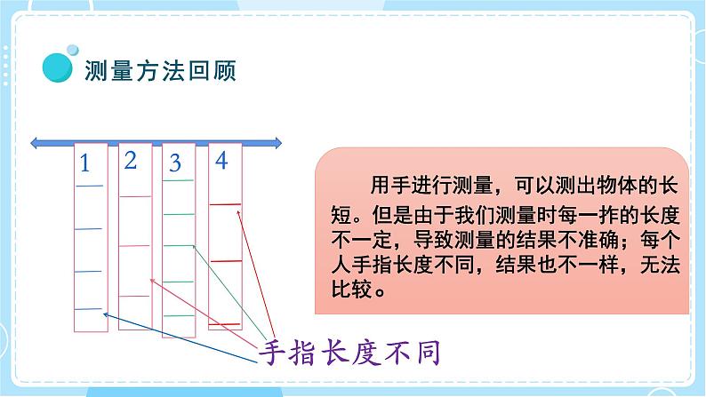 【教科版】一上科学  第2单元第4课-用不同的物体来测量  (课件+素材）05