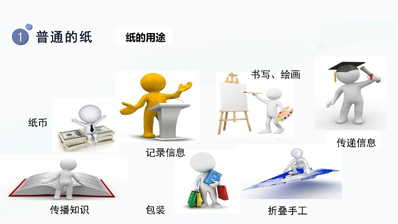 【教科版】二上科学  第2单元第4课-神奇的纸（课件+素材）06