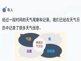 【教科版】三上科學(xué)  第3單元第7課-整理我們的天氣日歷（課件+素材）