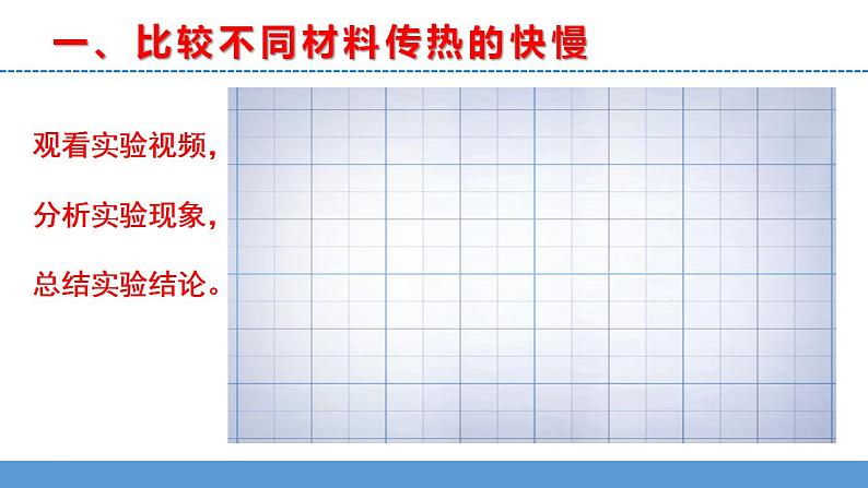 苏教版小学科学五年级上册第二单元《8 物体的传热本领》 课件第7页