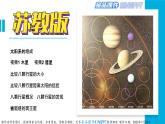 新苏教版科学六年级上册-11-太阳系大家族-金品课件KINGPPT