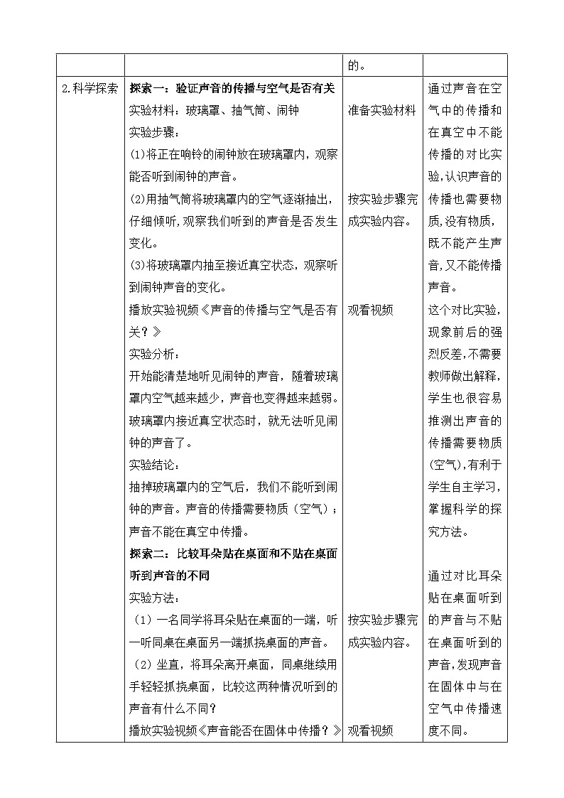 教科版四年级科学上册 1.3 声音是怎样传播的 教案02