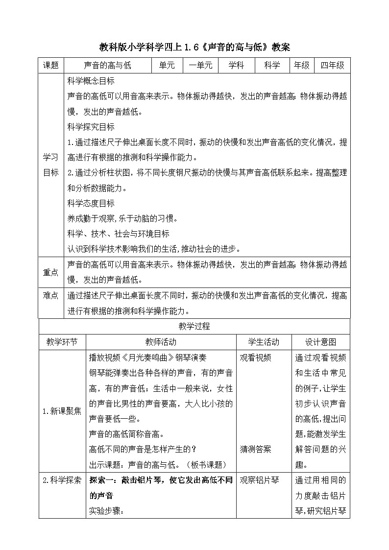 教科版四年级科学上册 1.6 声音的高与低 教案01