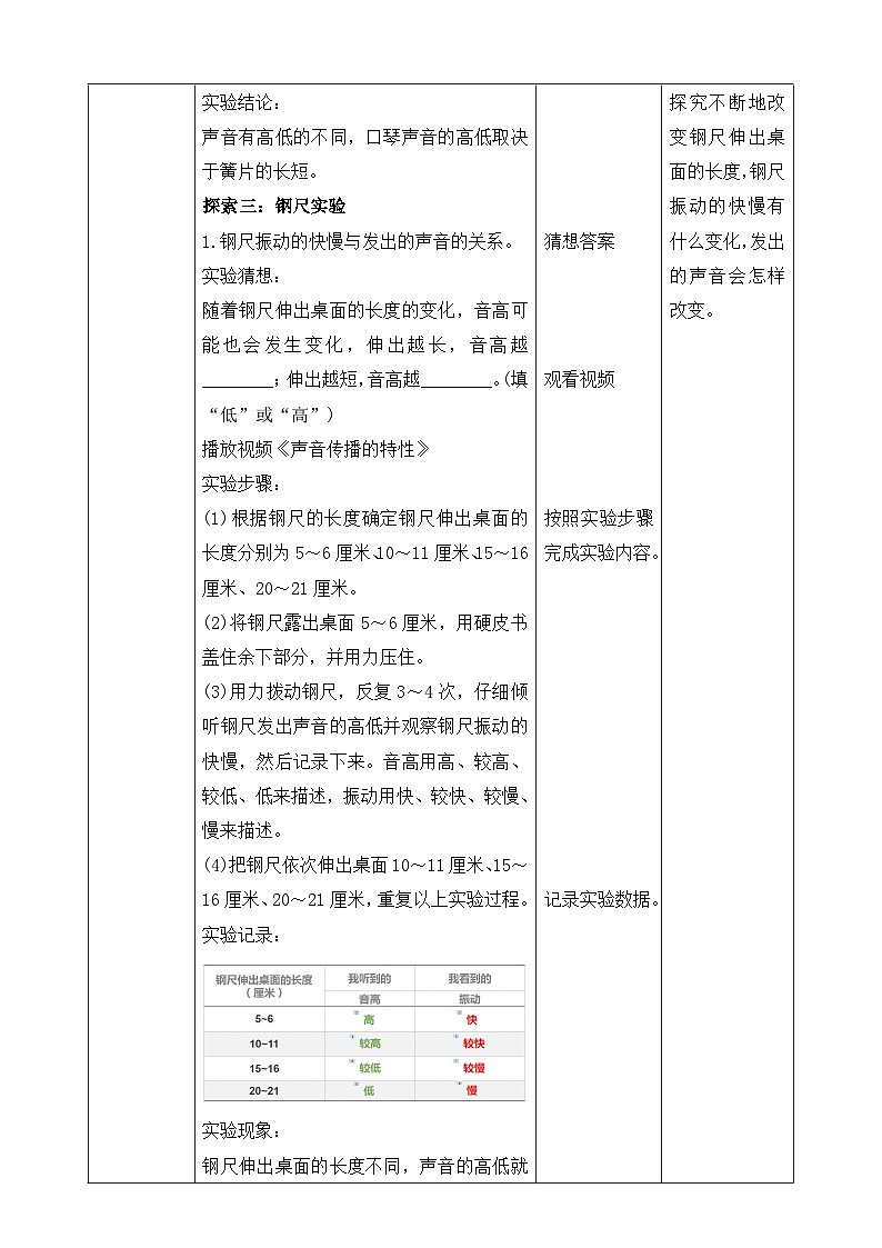 教科版四年级科学上册 1.6 声音的高与低 教案03