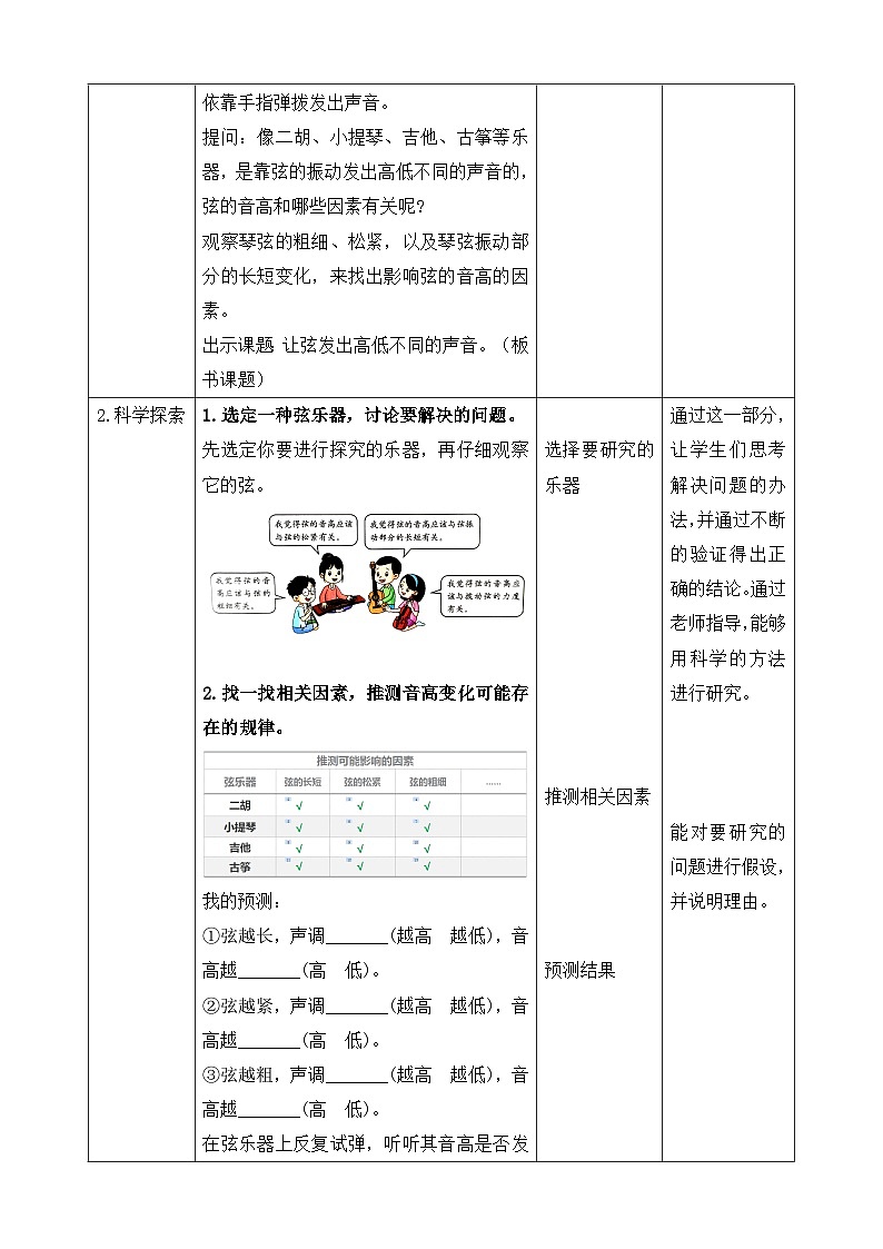 教科版四年级科学上册 1.7《让弦发出高低不同的声音》教案02