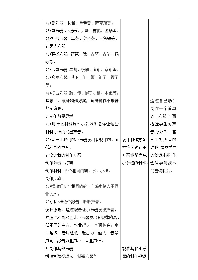 教科版四年级科学上册 1.8《制作我的小乐器》教案02