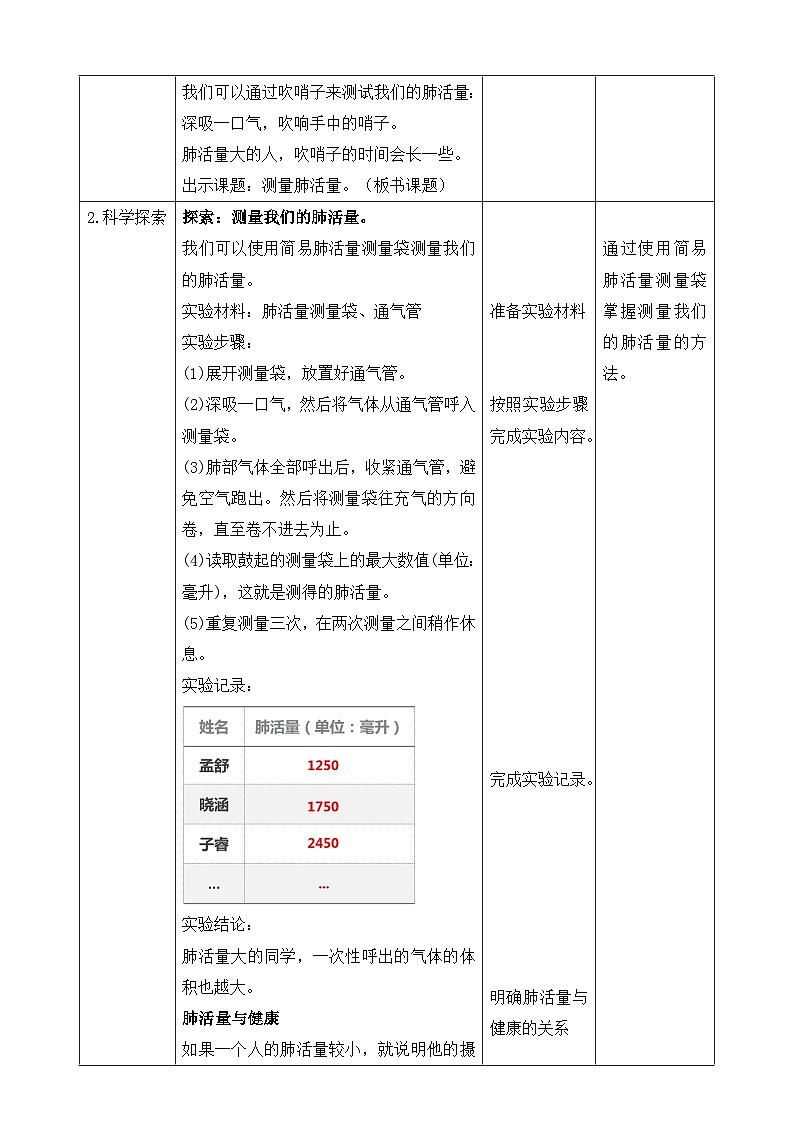 教科版四年级科学上册 2.3《测量肺活量》教案02