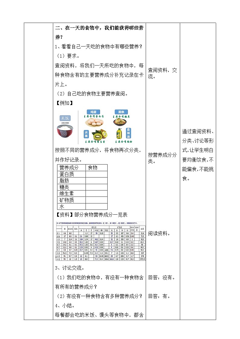 教科版四年级科学上册 2.5《食物中的营养》教案03