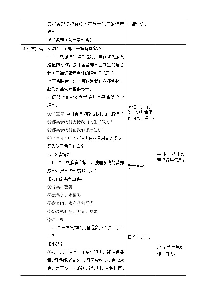 教科版四年级科学上册 2.6《营养要均衡》教案02