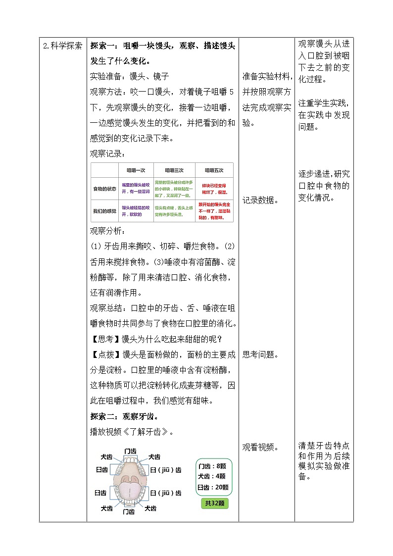 教科版四年级科学上册 2.7《食物在口腔里的变化》教案02