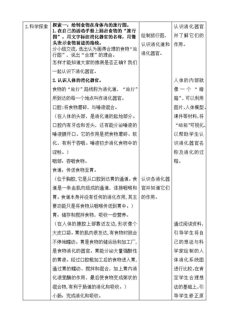 教科版四年级科学上册 2.8《食物在身体里的旅行》教案第2页