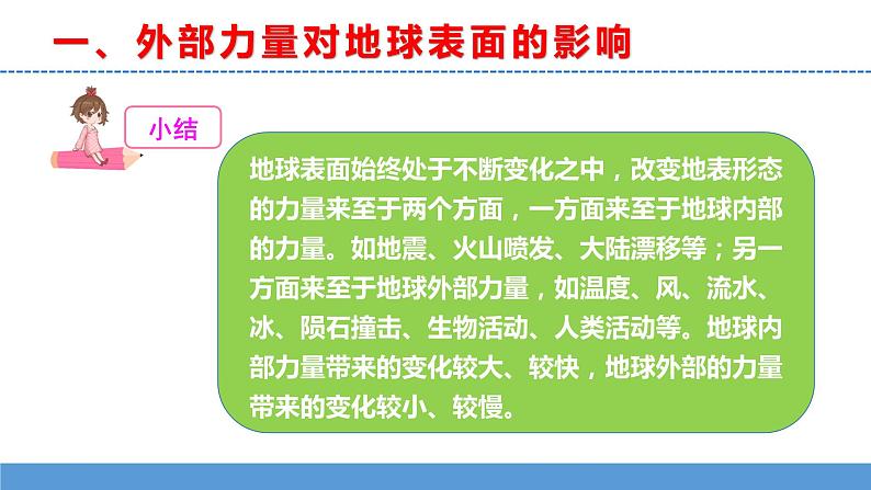 苏教版小学科学五上第三单元《12 地表雕刻师》（第一课时）课件PPT+教案+视频素材08