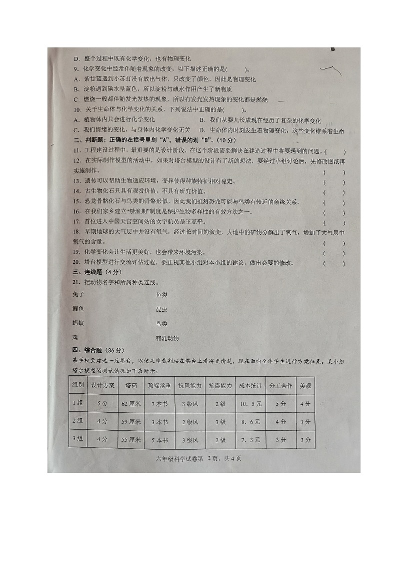 山东省滨州市沾化区2022-2023学年六年级下学期期末考试科学试题02