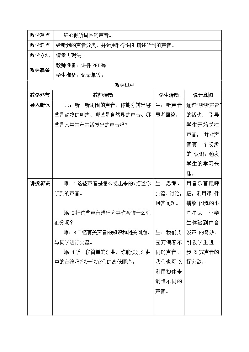 【核心素养目标】教科版版小学科学四年级上册 《听听声音》  教案模板 （表格式）02
