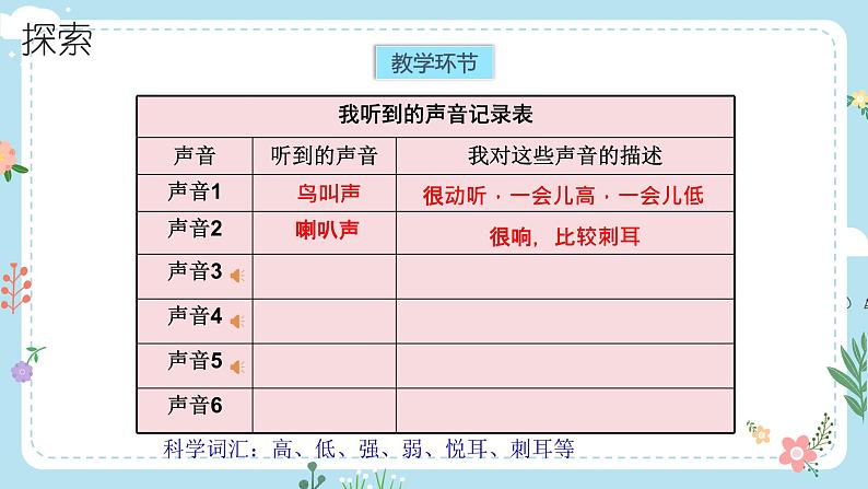 1.听听声音第7页