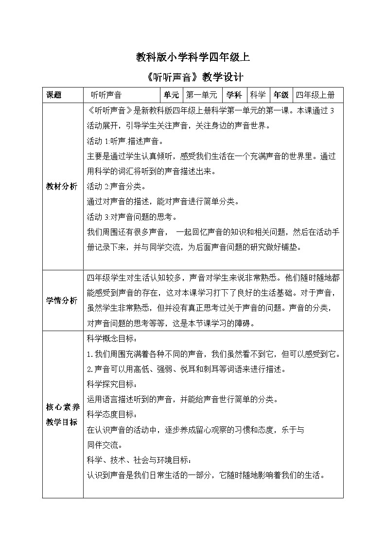 【核心素养目标】教科版版小学科学四年级上册 《听听声音》  教案模板 （表格式）第1页