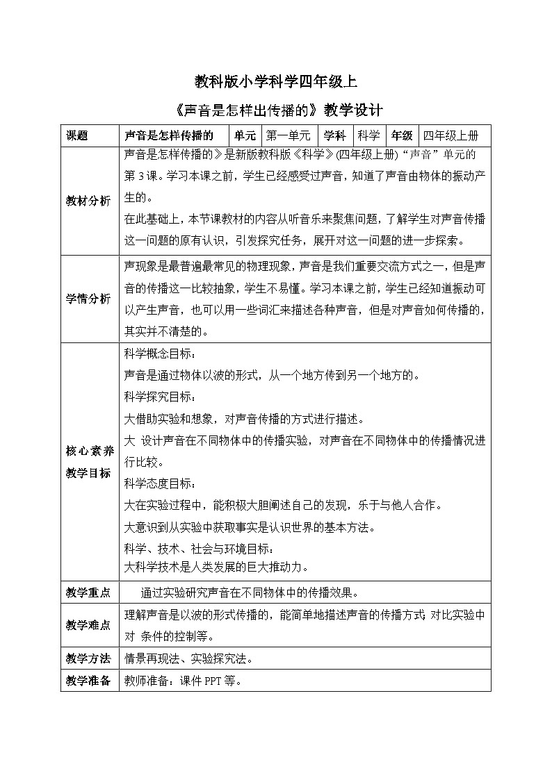 【核心素养目标】教科版版小学科学四年级上册 《声音是怎样传播的》  教案模板 （表格式）第1页
