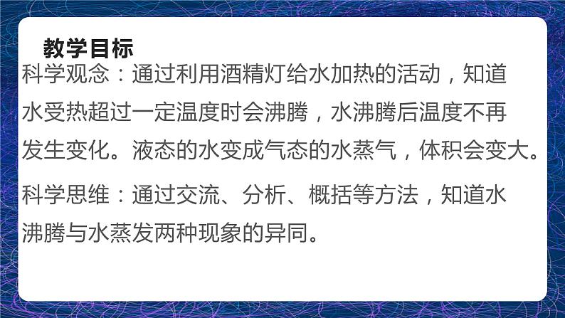 1.2 水沸腾了 课件第2页
