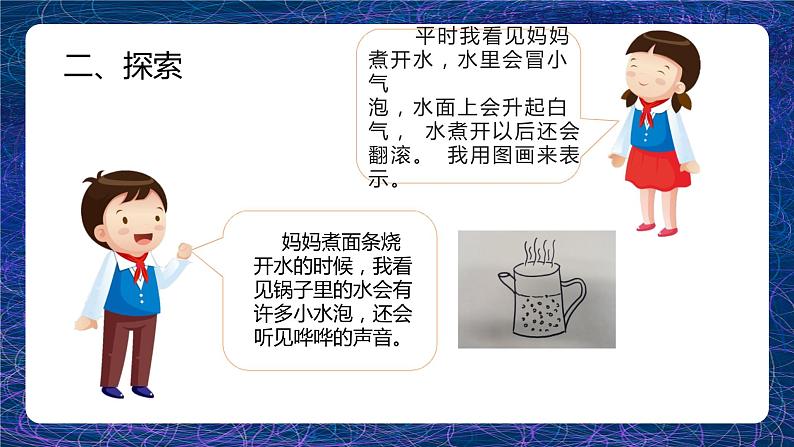 1.2 水沸腾了 课件第7页