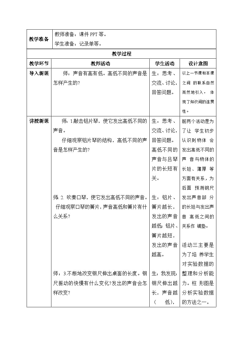 【核心素养目标】教科版小学科学四年级上册第一单元第6课时《声音的高与低》课件+教案+同步练习（含答案和教学反思）02