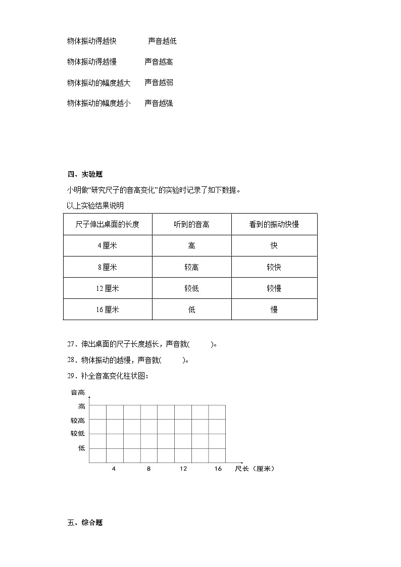 【核心素养目标】教科版小学科学四年级上册第一单元第6课时《声音的高与低》课件+教案+同步练习（含答案和教学反思）03