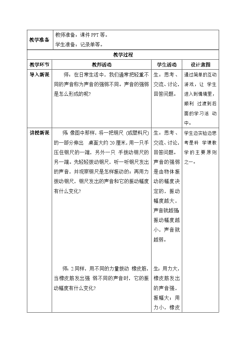 【核心素养目标】教科版版小学科学四年级上册 《声音的强弱》  教案模板 （表格式）第2页