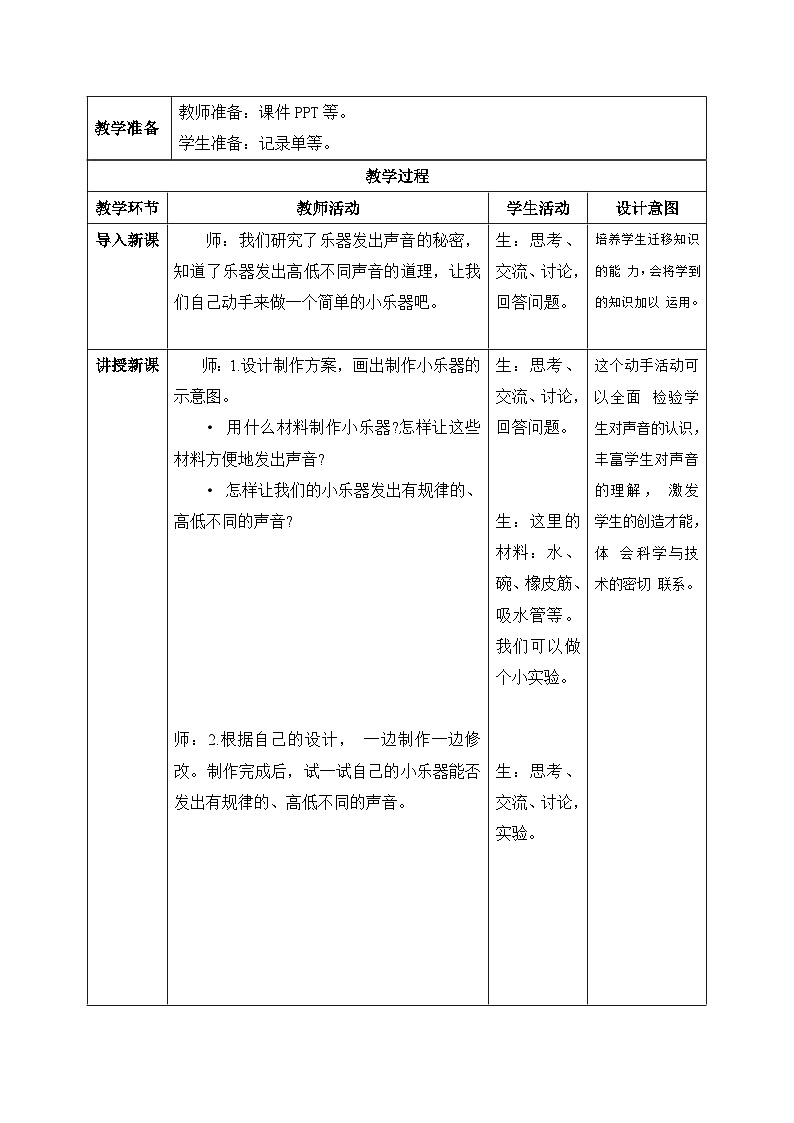 【核心素养目标】教科版版小学科学四年级上册 《制作我的小乐器》  教案模板 （表格式）第2页