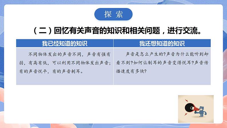 【核心素养目标】教科版小学科学四年级上册1.1《听听声音 》  课件+教案(含教学反思)08