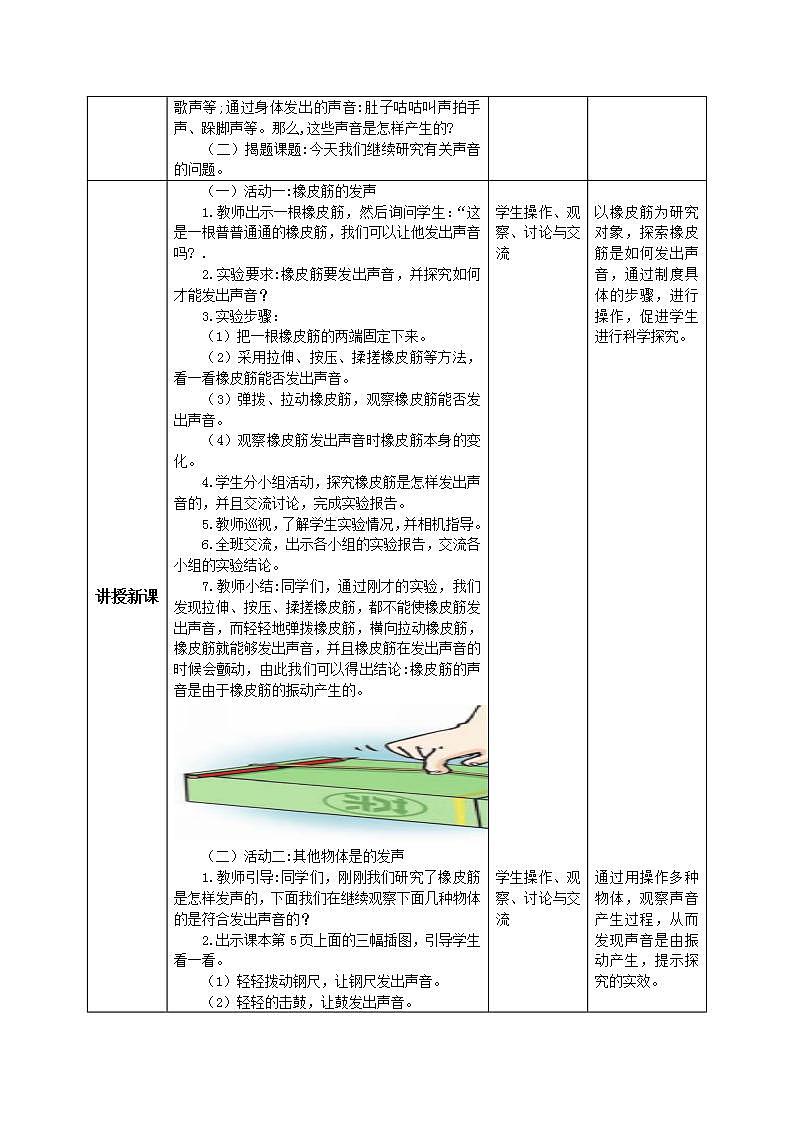 【核心素养目标】教科版小学科学四年级上册 1.2《声音是怎样产生的》教案（含教学反思）第2页
