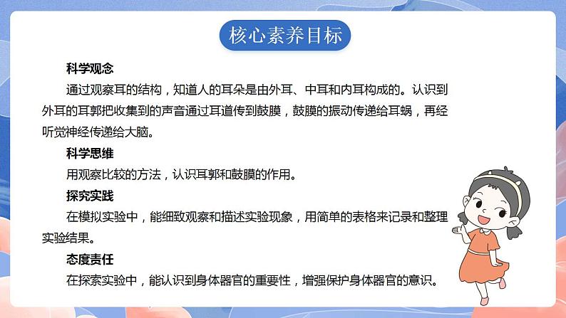 【核心素养目标】教科版小学科学四年级上册1.4《我们是怎样听到声音的 》  课件+教案(含教学反思)02