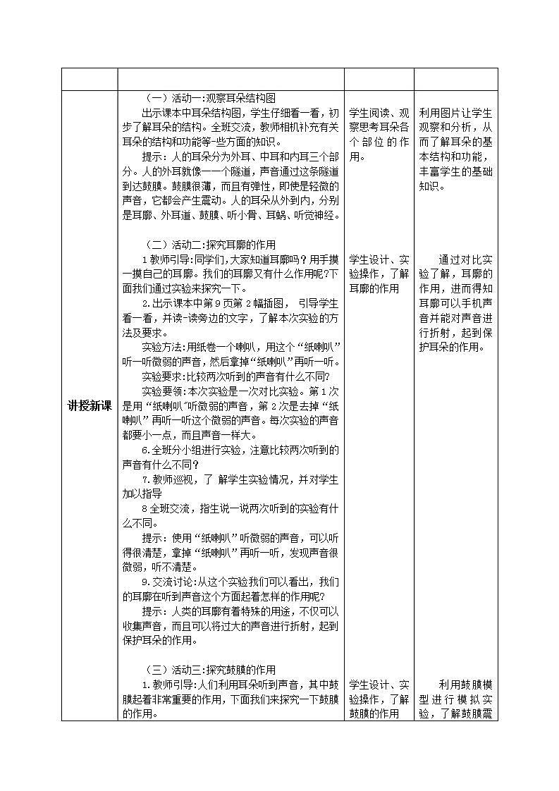 【核心素养目标】教科版小学科学四年级上册1.4《我们是怎样听到声音的 》  课件+教案(含教学反思)02