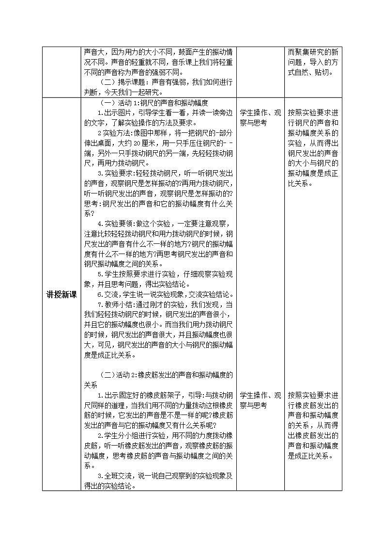 【核心素养目标】教科版小学科学四年级上册1.5《声音的强弱 》  课件+教案(含教学反思)02