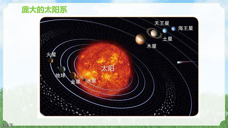 新冀人版科学六年级下册-11太阳系--金品课件KINGPPT08