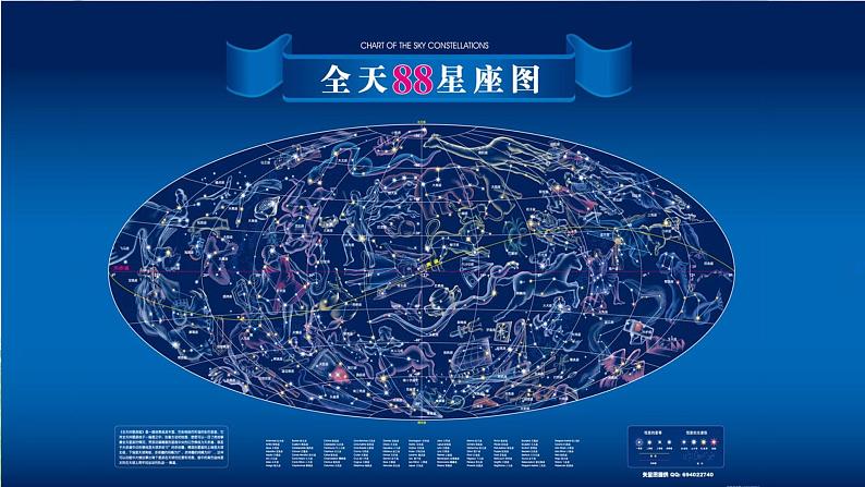 新冀人版科学六年级下册-12美丽的星空-金品课件KINGPPT07