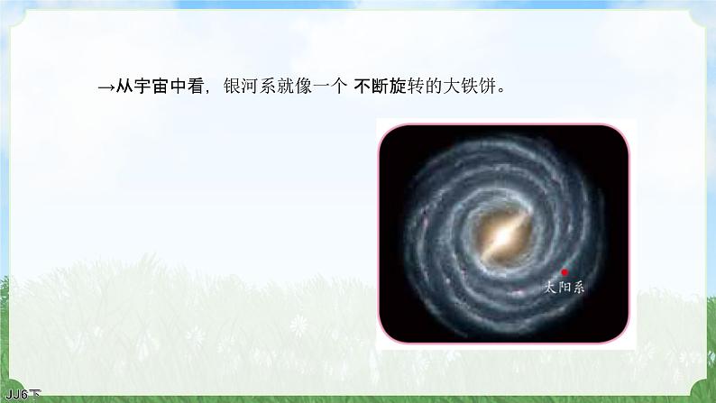 新冀人版科学六年级下册-13浩瀚的宇宙--金品课件KINGPPT第6页