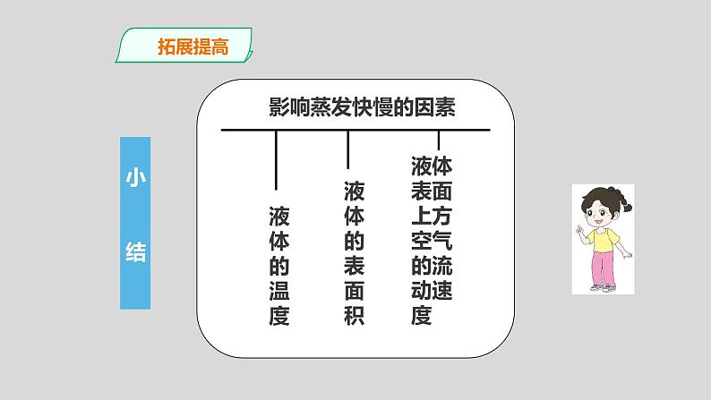 教科版三年级科学上册课件 1.1《水到哪里去了》第8页