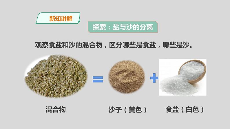 教科版三年级科学上册课件 1.7《混合与分离》06