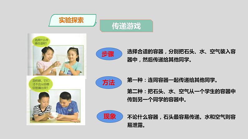 教科版三年级科学上册课件 2.1《感受空气》第7页