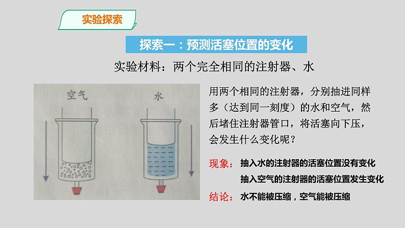 教科版三年级科学上册课件 2.3《压缩空气》04