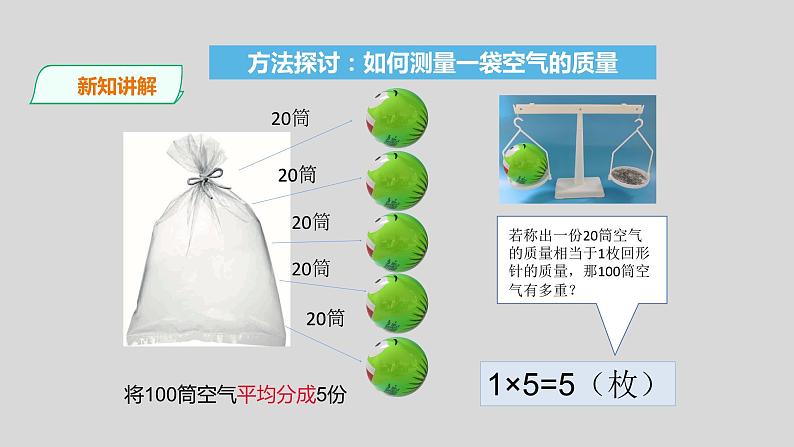 教科版三年级科学上册课件 2.5 《一袋空气的质量是多少》第4页