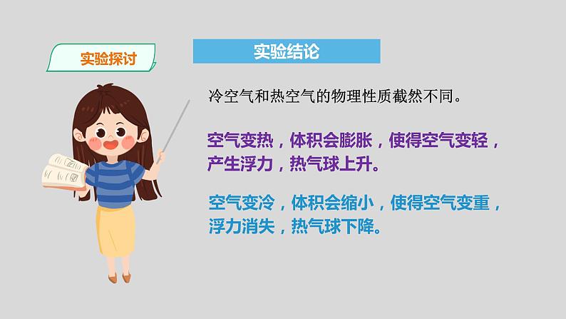 教科版三年级科学上册课件 2.6 《我们来做“热气球”》第6页