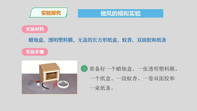 教科版三年级科学上册课件 2.7 《风的成因 》08